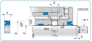 Diagram - RSB2 Type Rod Seal