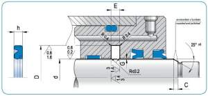 Diagram - RBR Type Buffer Ring