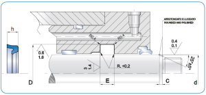 Diagram - RLF Type Rod Seal