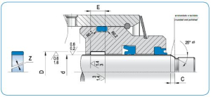 Diagram - HIS Type Internal Wear Ring