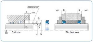 Diagram - IWP Type Wiper Seal
