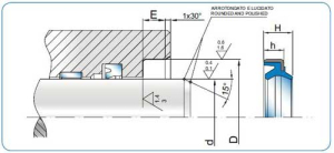Diagram - DWP Type Wiper Seal