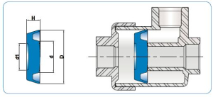 Diagram - Cup Type Membrane